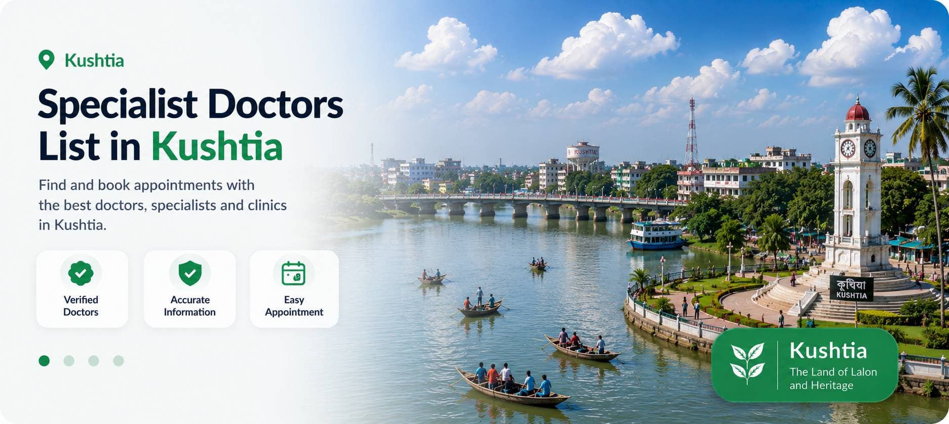 Specialist Doctors List in Kushtia