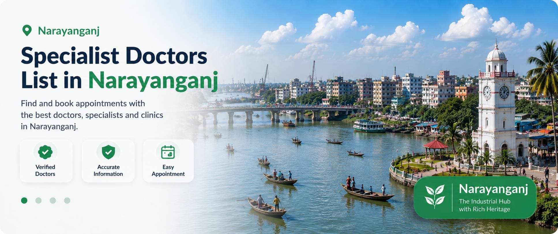 Specialist Doctors List in Narayanganj